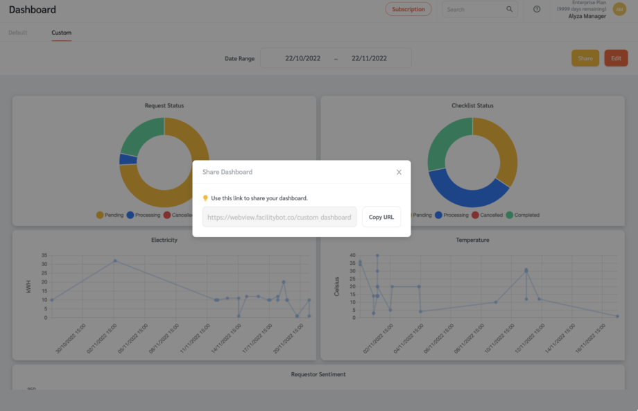 Custom Dashboard - FacilityBot - Facilities Management Software