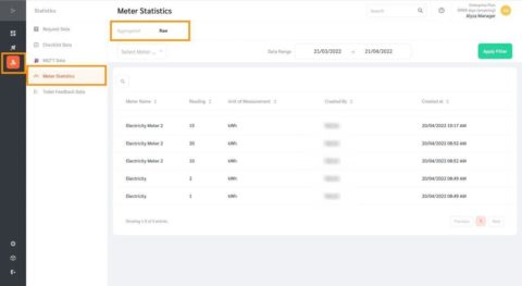 Meters Feature - FacilityBot - Facilities Management Software