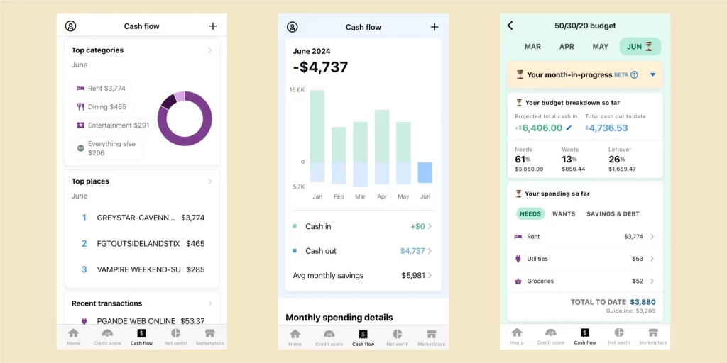 What is the best software for budgeting