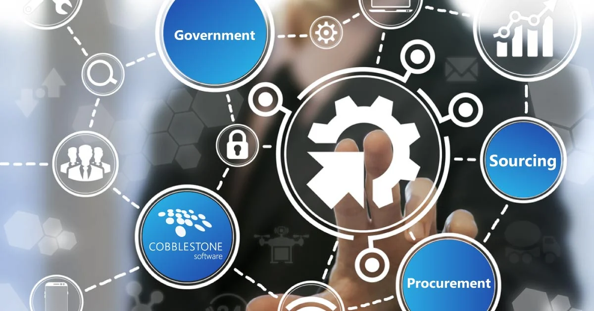 Best Procurement Contract Management Software in 2025