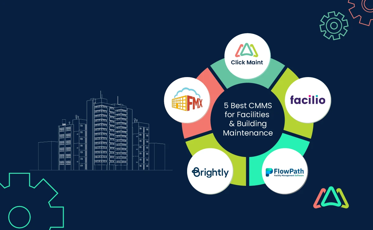 building facility management software
