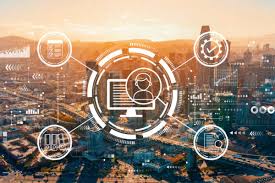 what is iwms software