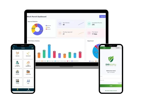e-Permit to Work Software for Manufacturing
