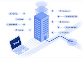 Improving SLA Compliance with IWMS Automation Tools