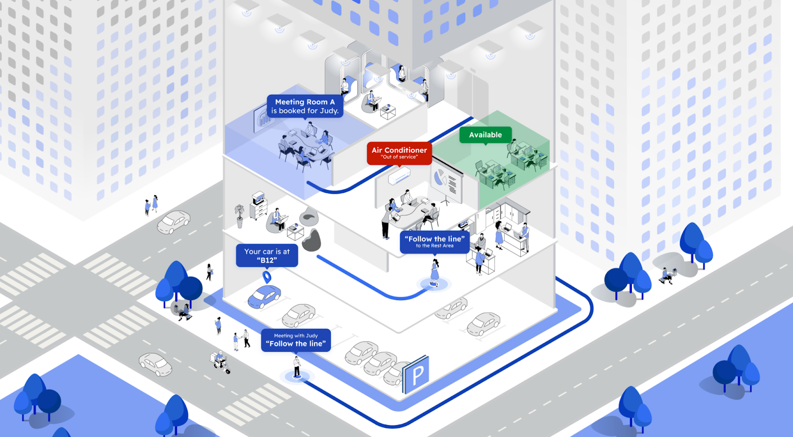 How Configurable Workflows in IWMS Improve Facility Operations