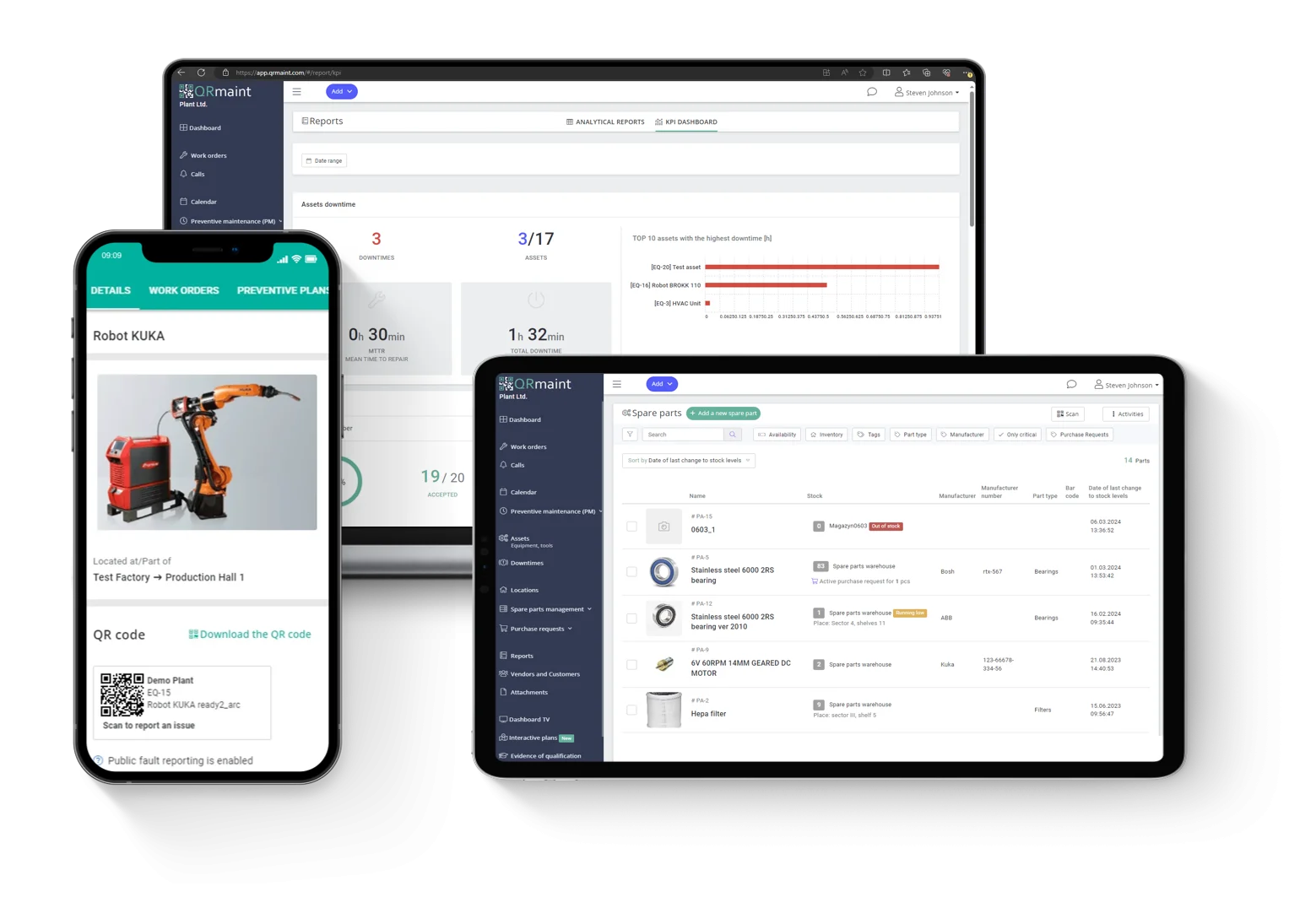 how to use cmms software in maintenance