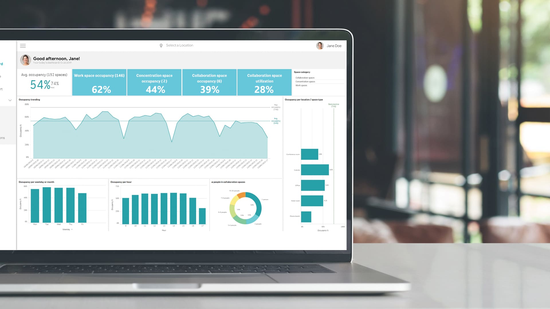 What is IWMS Software