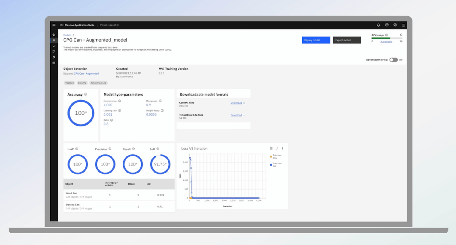 best cmms software small business